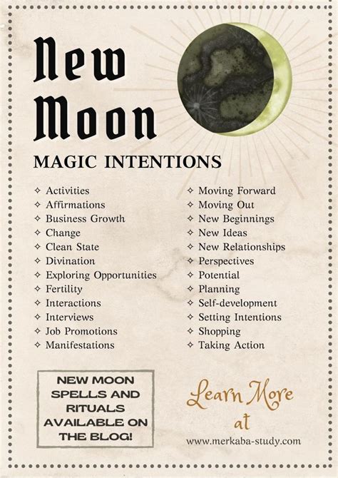 Amplify Your Moon Spell Practice with SVG Design Elements